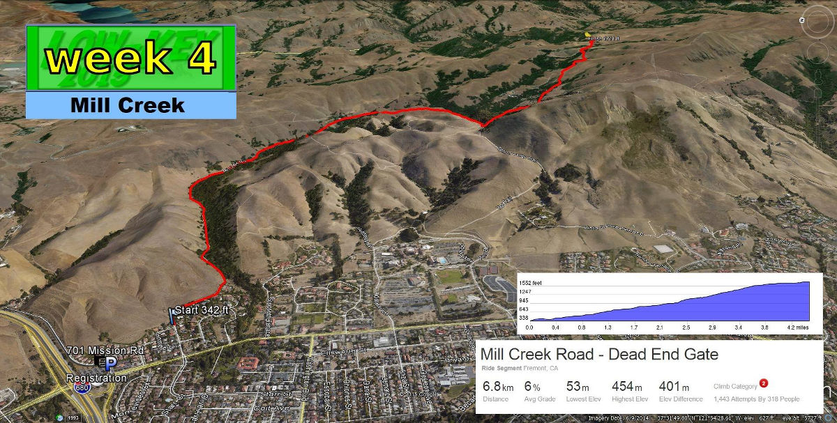 Will Von Kaenel photo